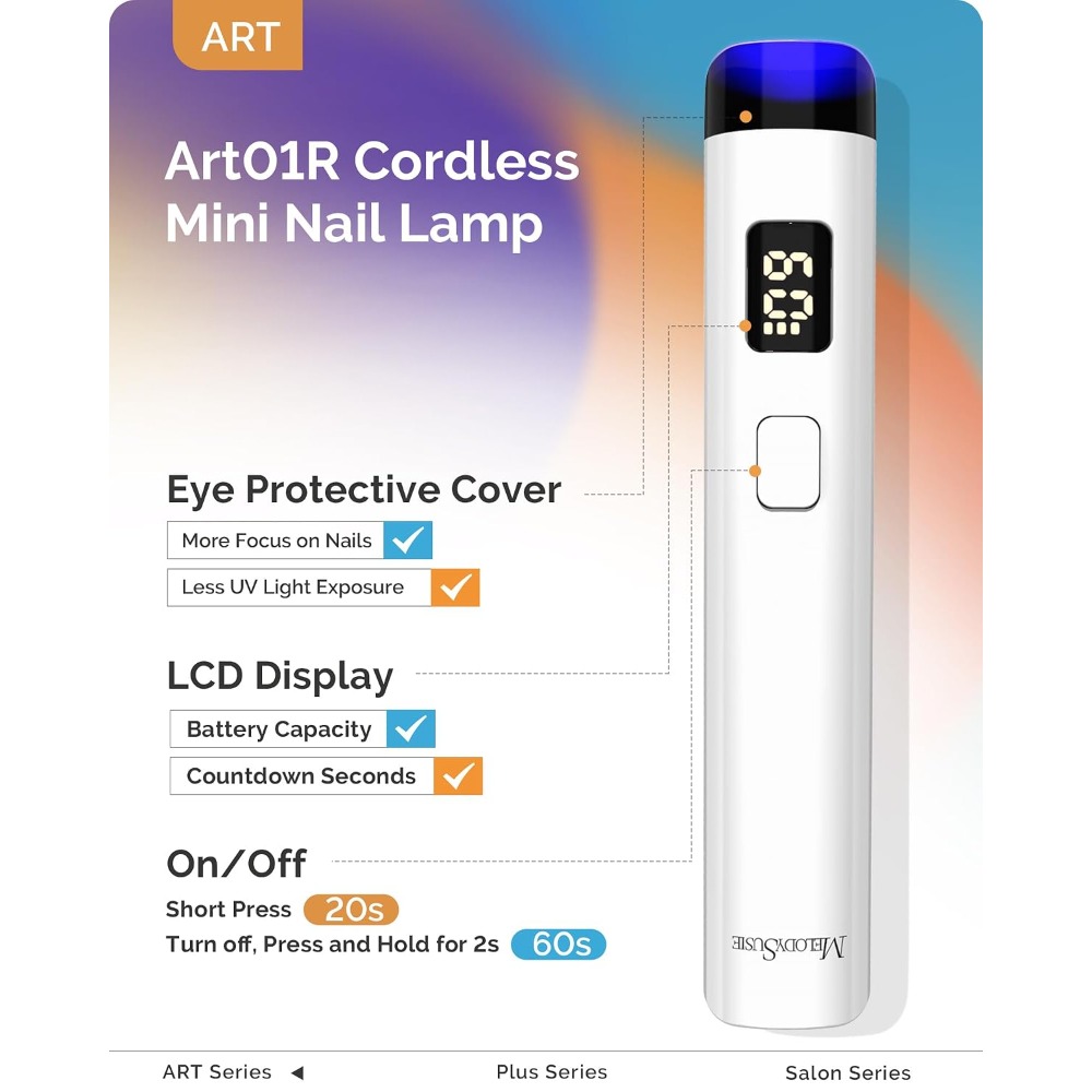 Akumulatorowa Mini Lampa UV LE – Uv Led Lamp Nail recenzja i cena