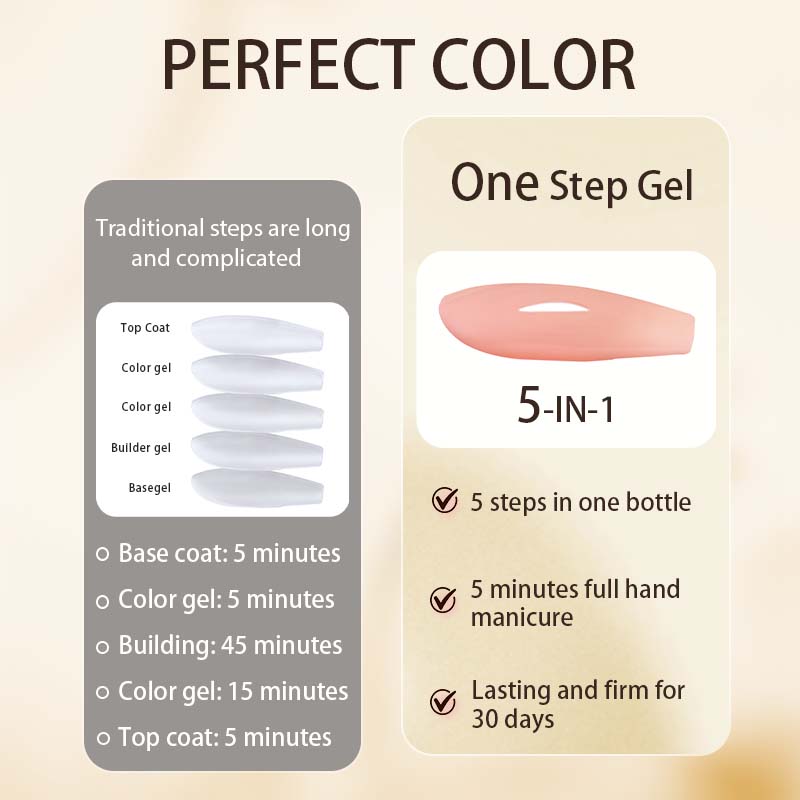 PERFECT COLOR All-in-One Gel D – Nail Art Dusty Pink recenzja i cena