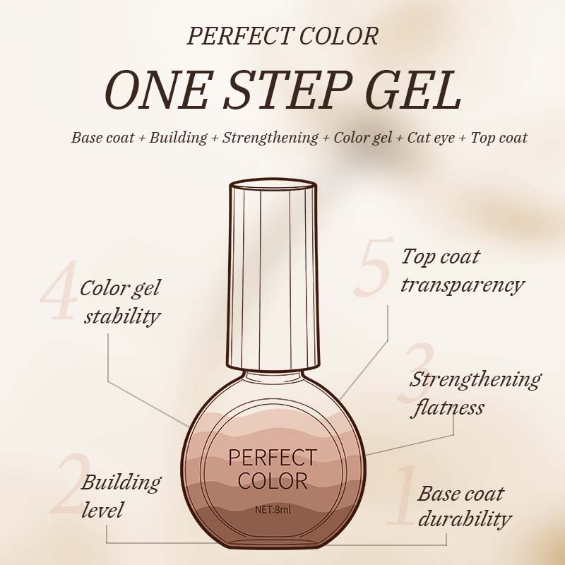 PERFECT COLOR All-in-One Gel D – Nail Art Dusty Pink recenzja i cena